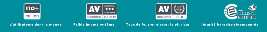 recompenses ESET