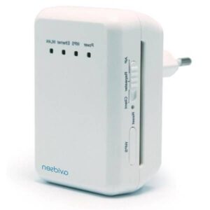 repeteur wifi xiaomi pro
